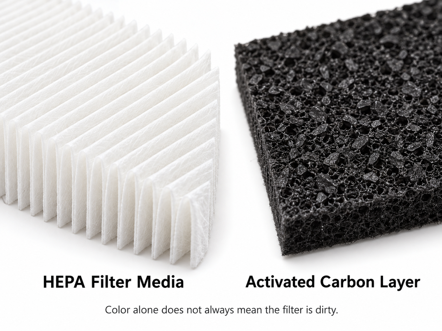 Close-up of white pleated HEPA filter media and porous black activated carbon filter media Close-up of white pleated HEPA filter media and porous black activated carbon filter media