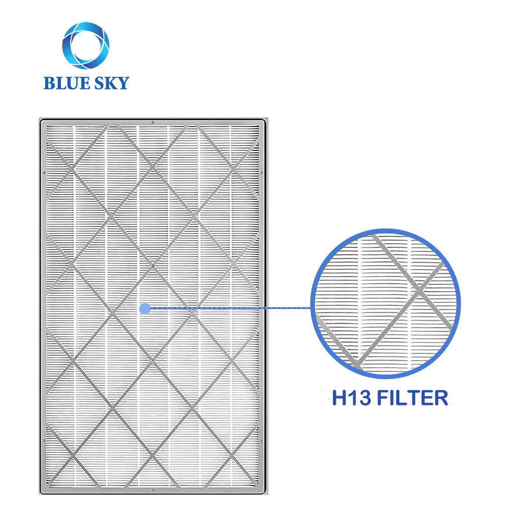 Bluesky Air Purifier H13 HEPA Filter Replacement for Shark Air Purifier 6 Fan Models HE601 HE602 