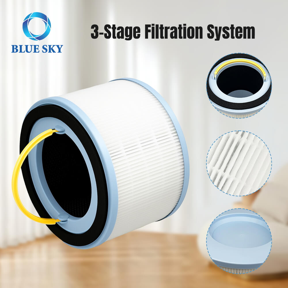 Details of 3-in-1 True HEPA Filter & Activated Carbon Filter LAP-B851S Filter Replacement for LEVOIT Sprout Air Purifier Details of 3-in-1 True HEPA Filter & Activated Carbon Filter LAP-B851S Filter Replacement for LEVOIT Sprout Air Purifier