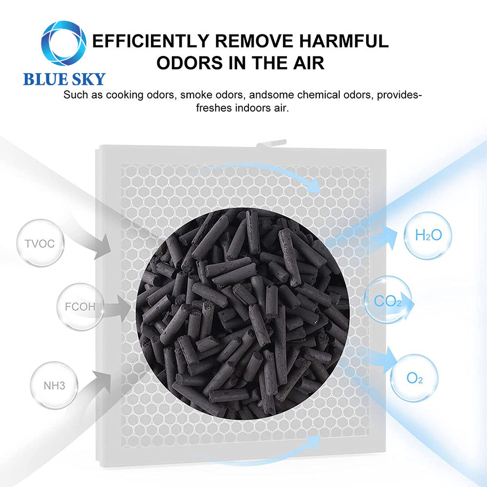 Hot Sale Activated Carbon H13 True HEPA Filter Replacement for AMEIFU G3 Air Purifier and VEWIOR A3 Air Purifier