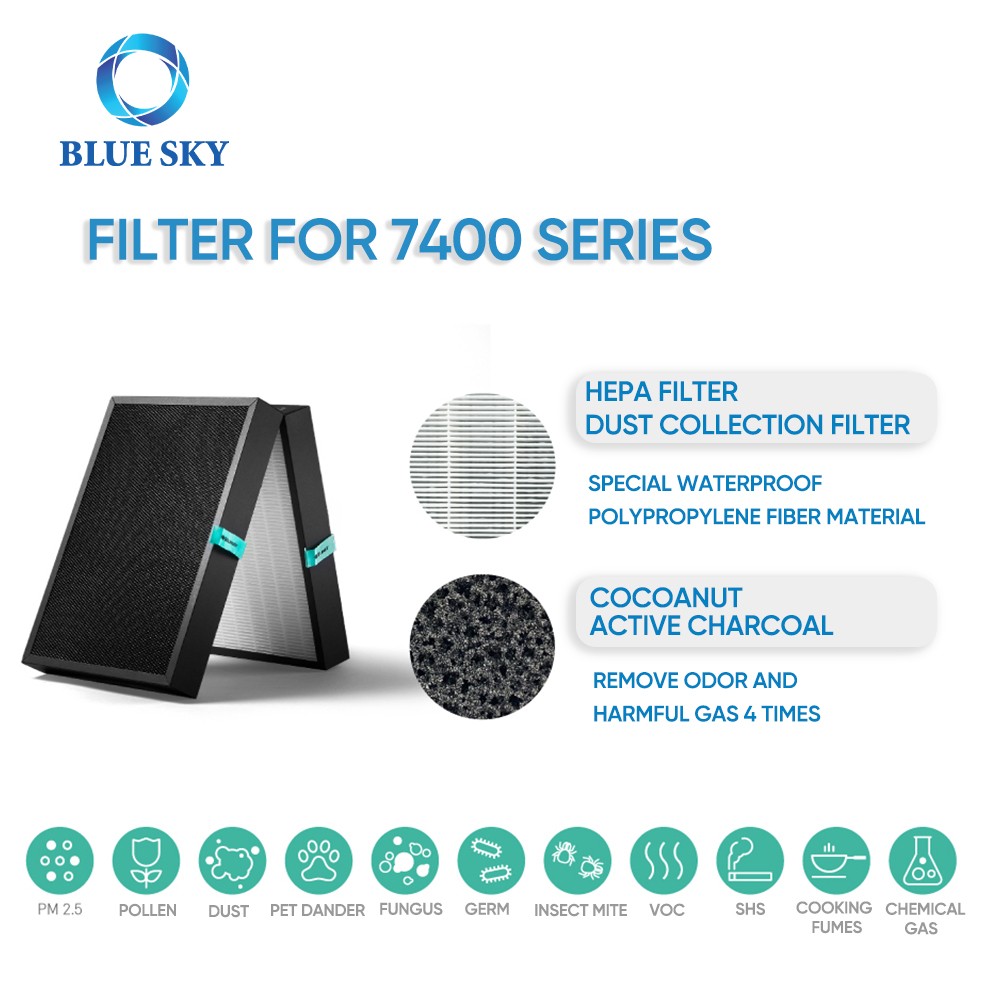 Factory Supply Replacement HEPA SmartFilter 7400 Filter for Blueair Protect 7470i 7410i 7440i Home Air Purifier