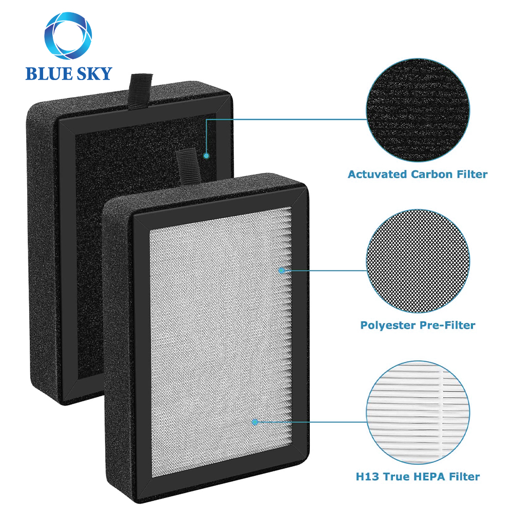 H13 Air Filters for Levoit LV-H128 Air Purifiers Part