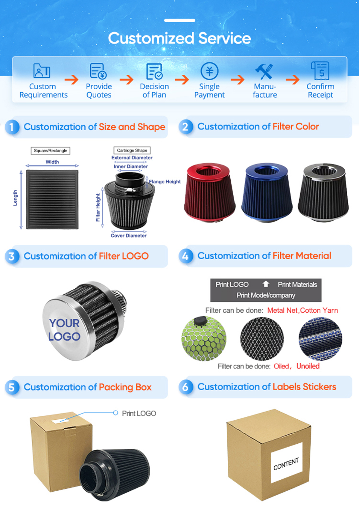 Universal Automobile Air Filters