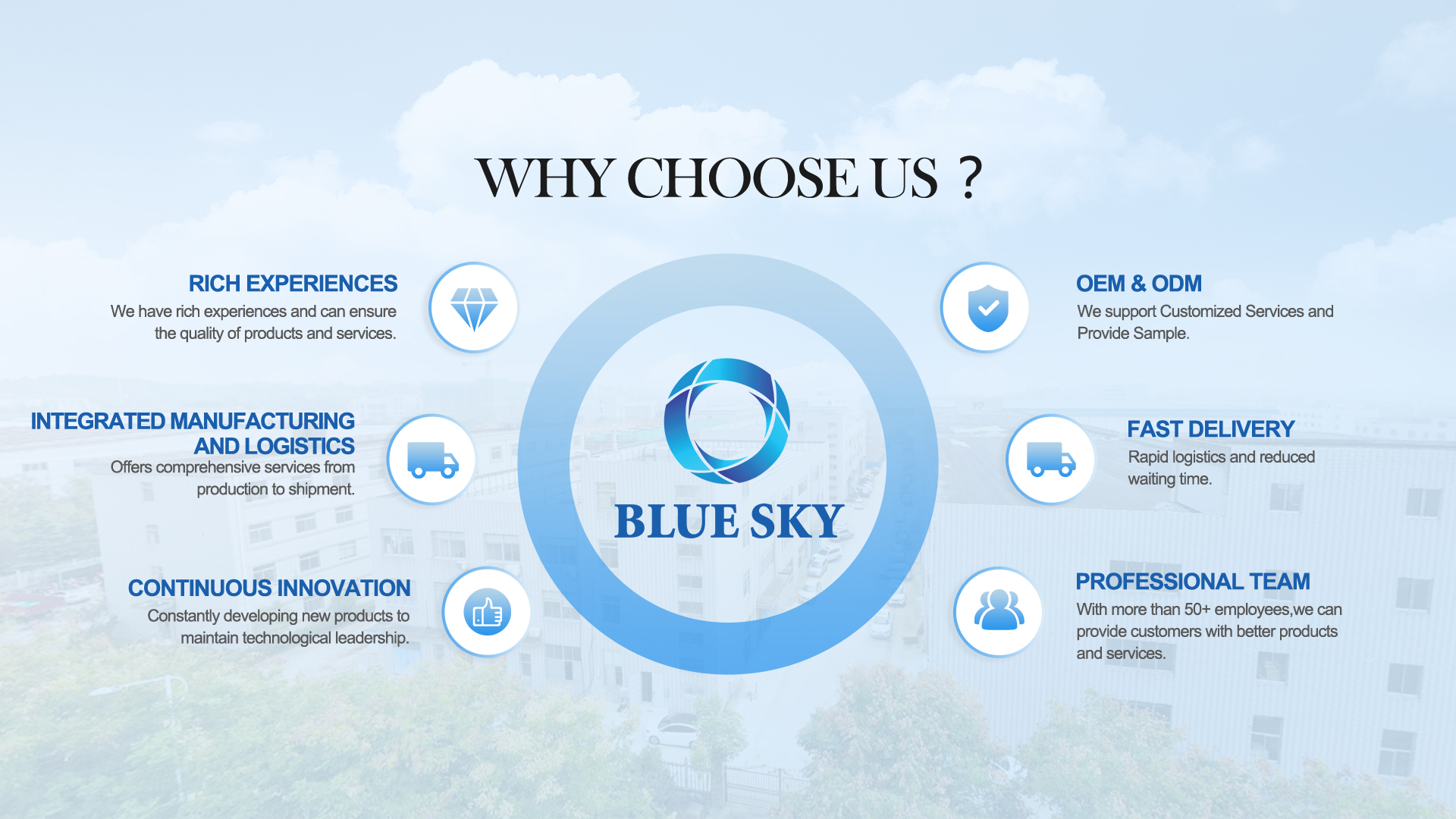 Please Choose Us Blue Sky Filters