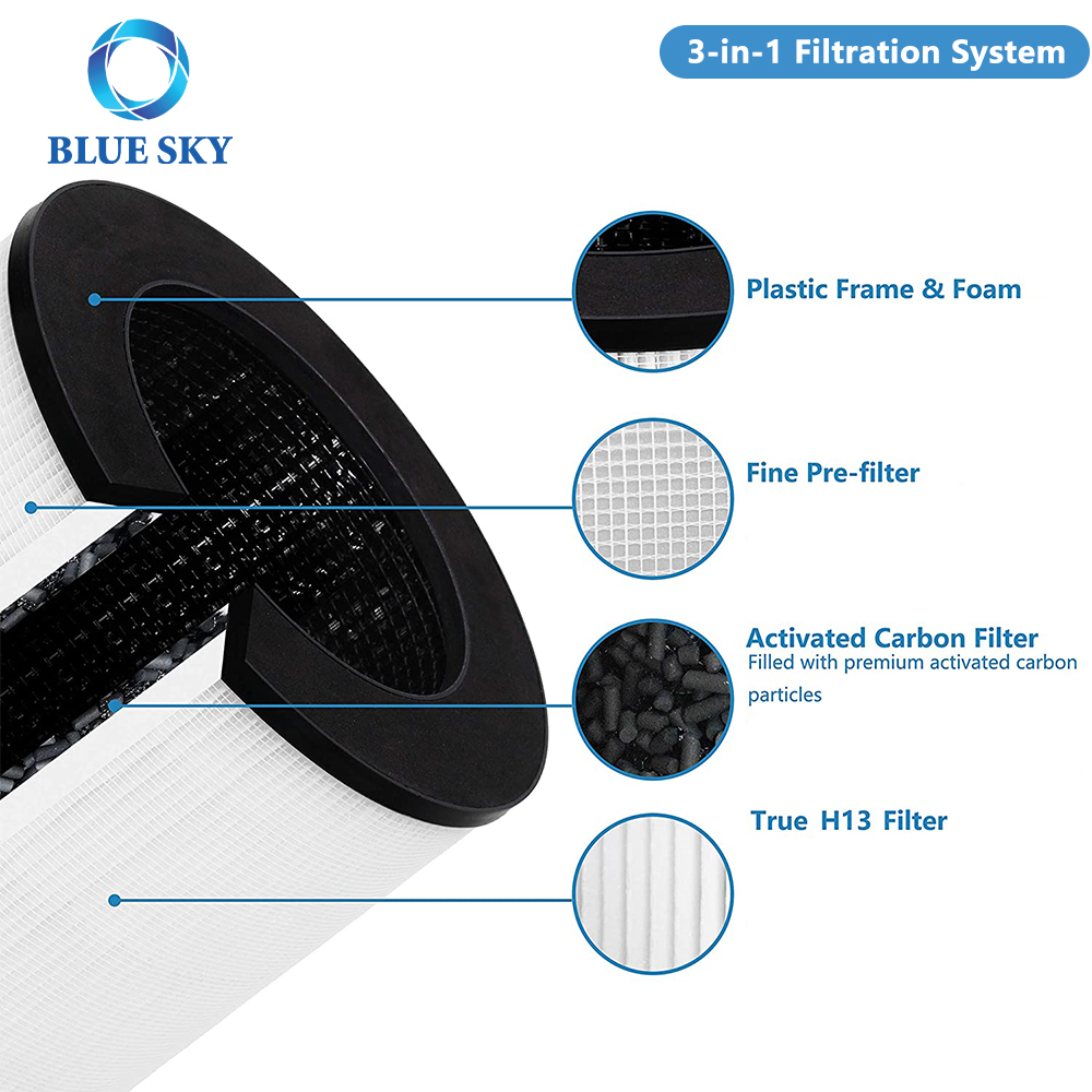 MA-14 3-in-1 H13 Grade Activated Carbon HEPA Filter Set for Medify MA-14-W Air Purifier Part