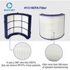 Activated Carbon Cartridge HEPA Filters Replacement for Dyson HP04 TP04 DP04 Air Purifiers