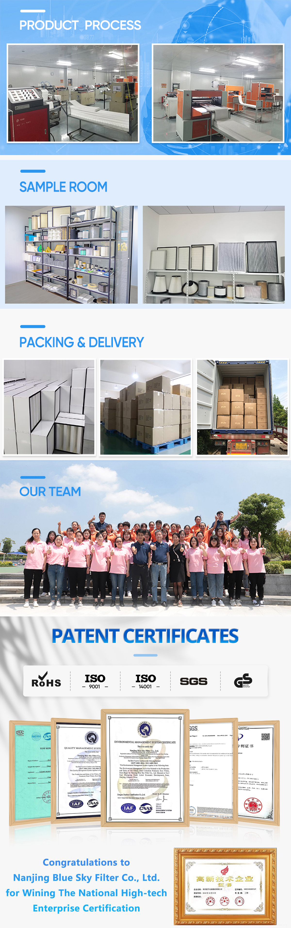 Product Line and Delivery Process of Our Company Blue Sky Filter