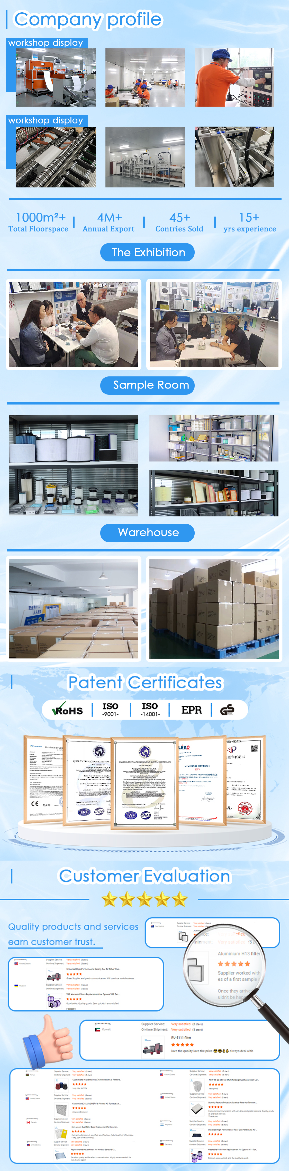 About Our Company Nanjing Blue Sky Filter About Our Company Nanjing Blue Sky Filter