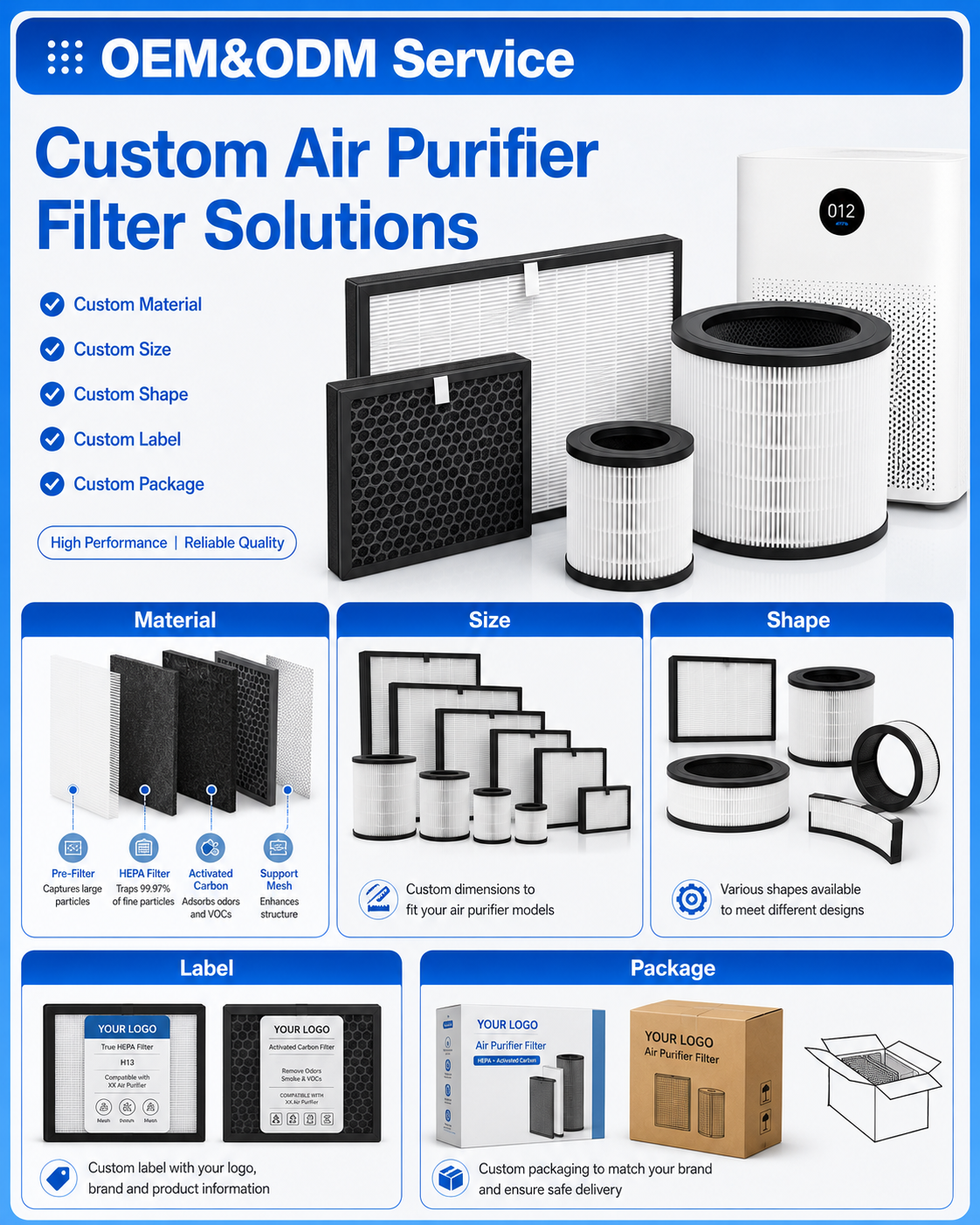 Custom Air Purifier Filter Solutions Custom Air Purifier Filter Solutions