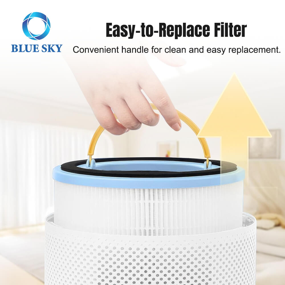 3-in-1 True HEPA Filter & Activated Carbon Filter LAP-B851S Filter Replacement for LEVOIT Sprout Air Purifier 3-in-1 True HEPA Filter & Activated Carbon Filter LAP-B851S Filter Replacement for LEVOIT Sprout Air Purifier