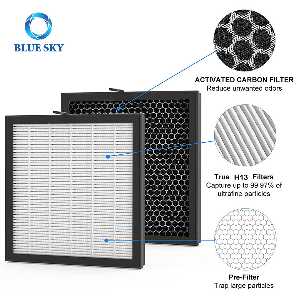 Hot Sale Activated Carbon H13 True HEPA Filter Replacement for AMEIFU G3 Air Purifier and VEWIOR A3 Air Purifier