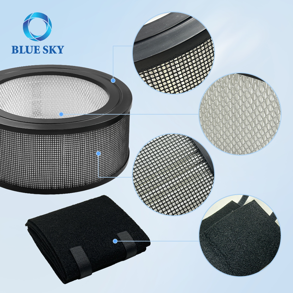 H13 HEPA Filter Compatible with Honeywell 32000217-001 DOP F112/F114c/F115 Air Purifier Part