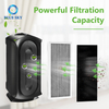990051000 Filter Replacement Set for Hamiltons Beach TrueAir 04383 04384 04385 04386 Pet Air Purifier
