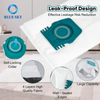 Vacuum Bag Replace for Miele Guard L1 S1 Series bag details