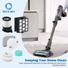 High Efficiency HEPA Filter Foam and Felt Filter for Shark Cordless IP3251 IP3251C IP3252 Vacuum Cleaner