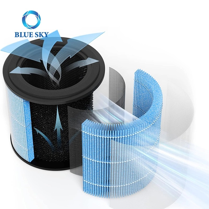 H13 HEPA Filter fits for Airtok Ap0601 Air Purifier Ap0601-RF