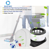 Iz300ukt HEPA Filters Foam Felt Filter Kit for Sharks Iz300 Iz300UK Iz300ukt Iz320 Iz320UK Iz320ukt Vacuum Cleaner Replace Parts