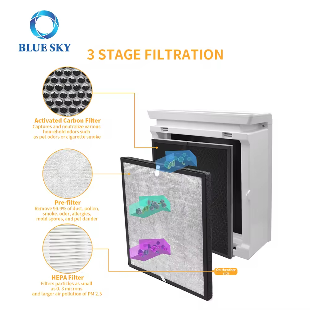 Levoit Air Purifier Filter
