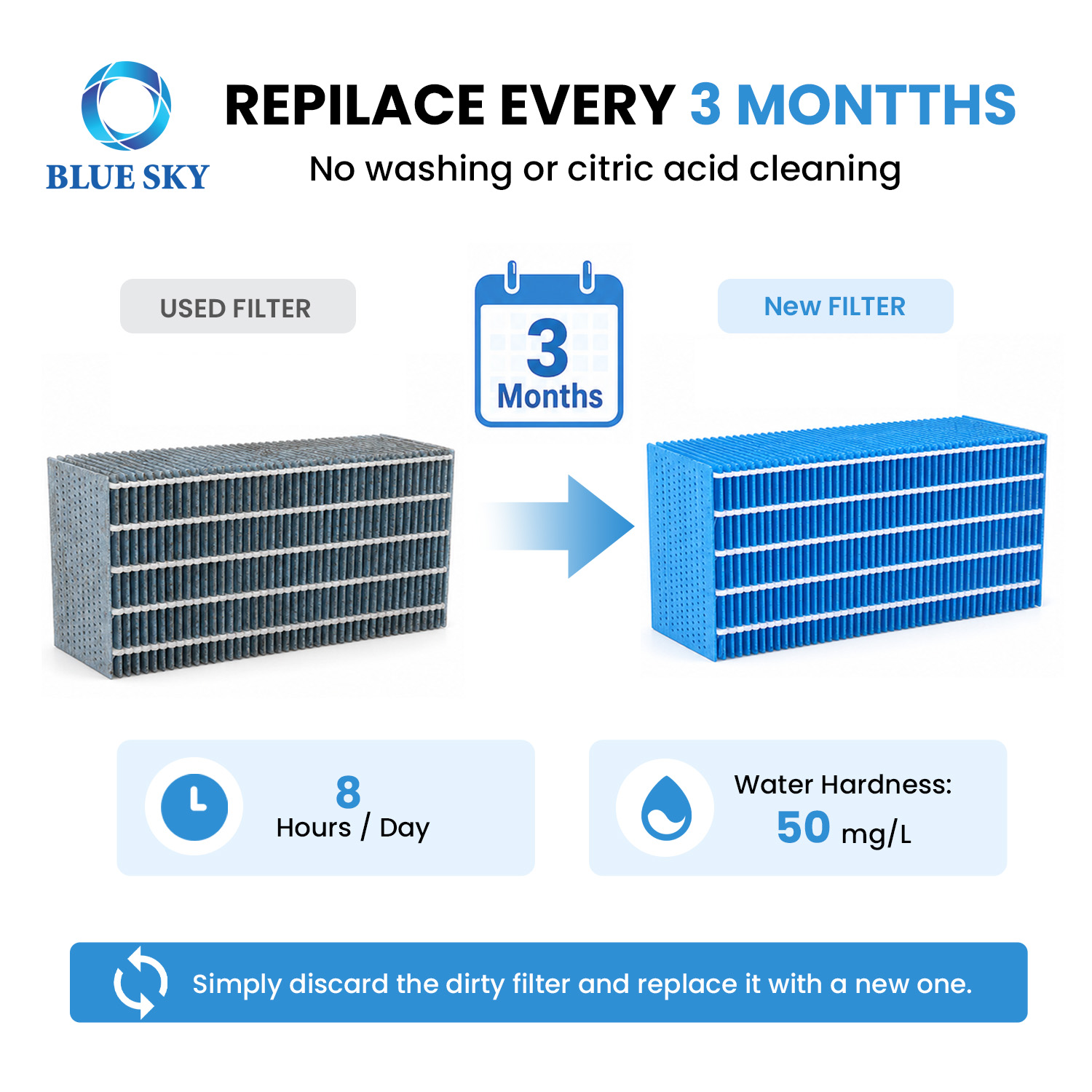 H060524 disposable evaporative wick filter compatible with Dainichs HD-ERXT501 HD-500A HD-500B and HD-500C humidifiers