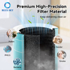 Blue Sky Filter air purifier filter for Xiaomi 4th Gen4 pro