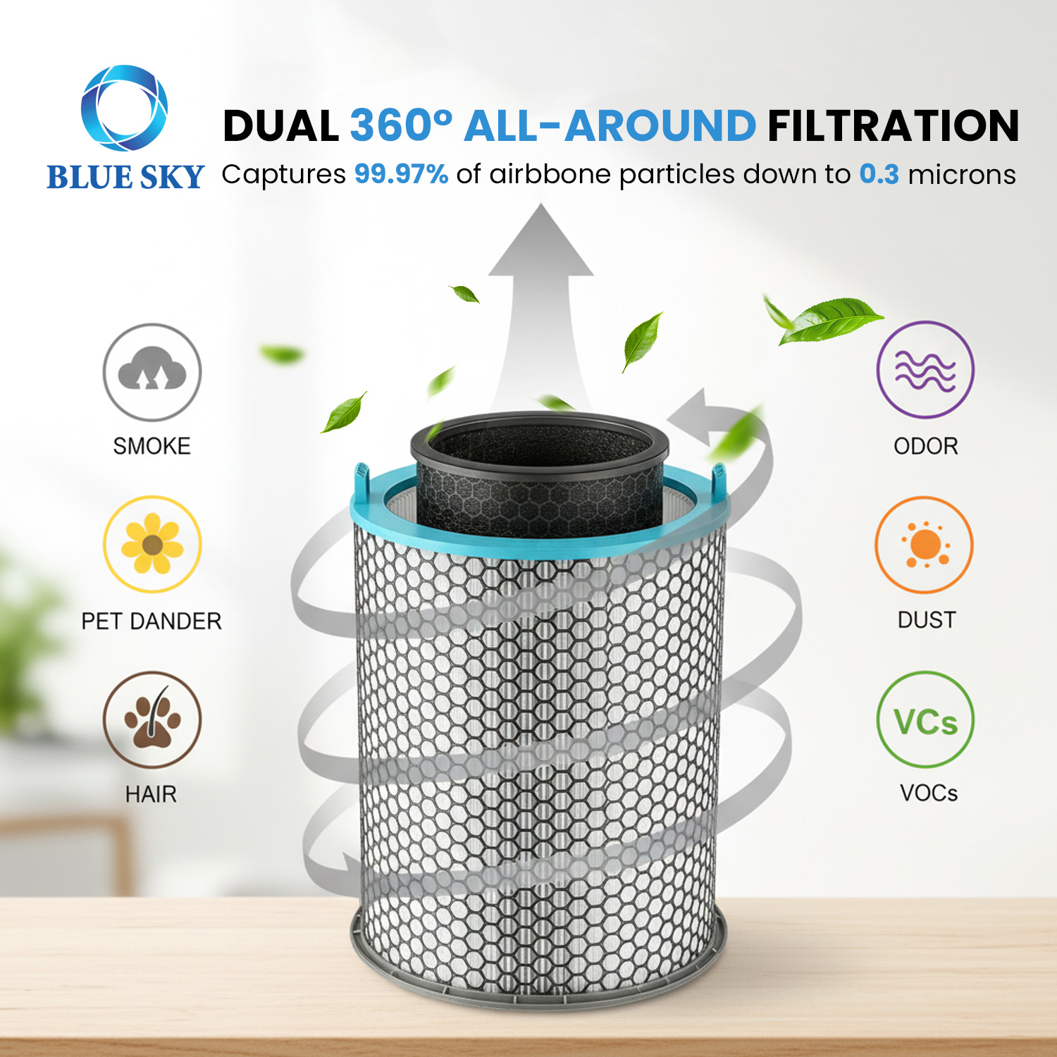 HJ10 replacement HEPA carbon filter for Dyson HushJet air purifier 3-in-1 high efficiency air purifier filter