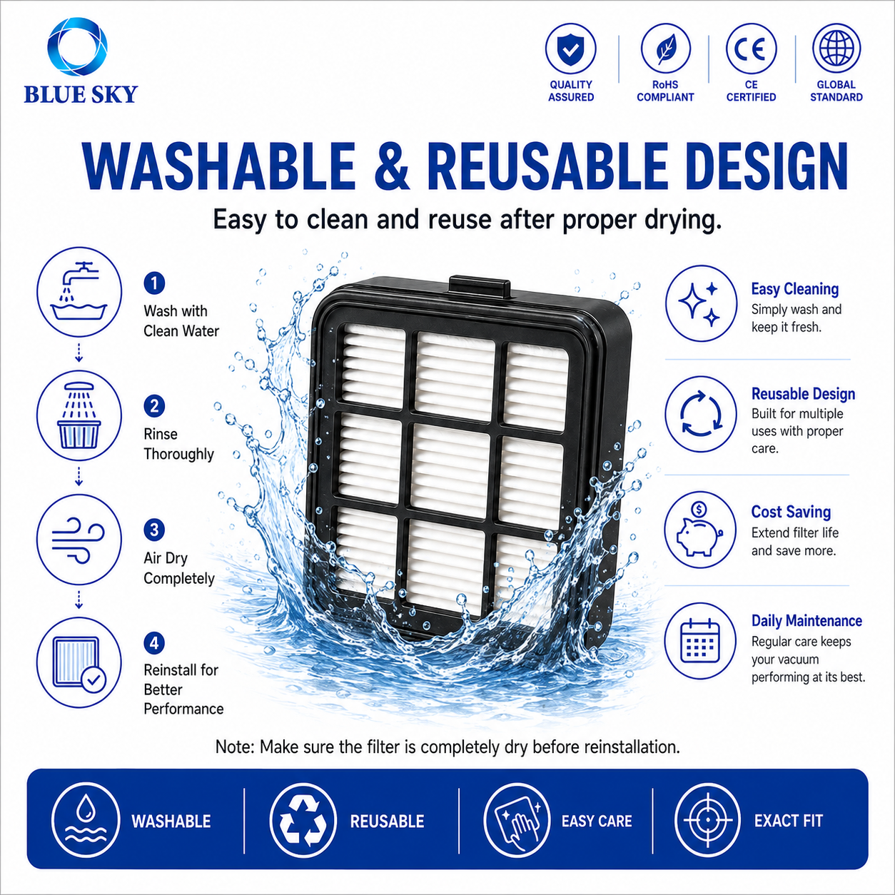Replacement HEPA filter fit for Tinecos iFloor 3 and iFloor One S3 cordless wet dry vacuum cleaners with washable ABS frame