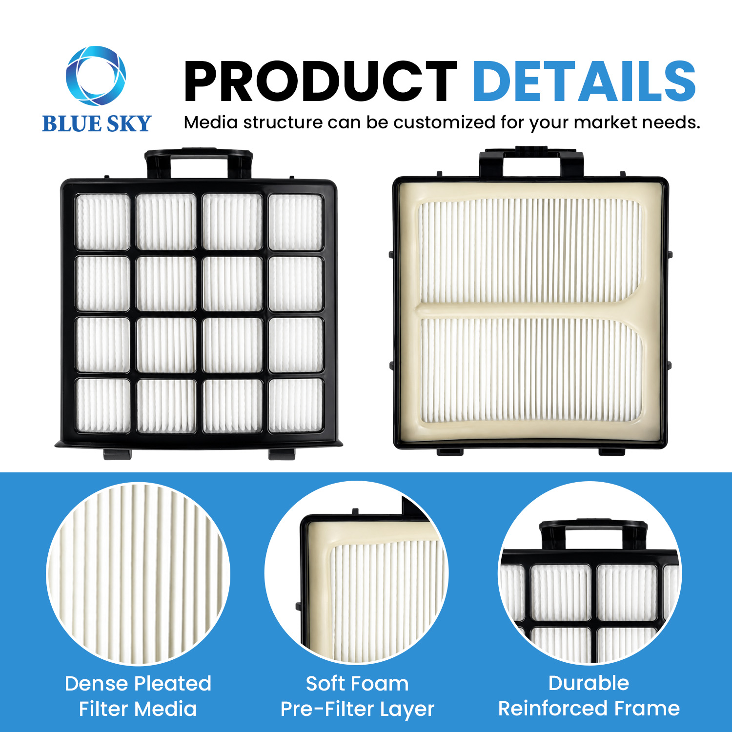 Three-piece H12 HEPA foam and felt filter kit compatible with Sharks PowerDetect AZ3900UK AZ3900UKT AZ3900UKTBK vacuums