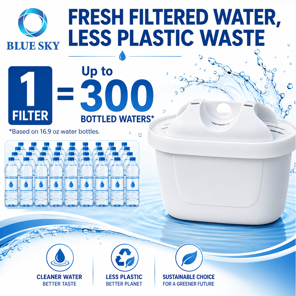 White water filter pitcher replacement cartridge with coconut shell activated carbon and multi-layer media for gravity filtration