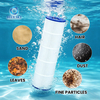 CCP420 pool filter cartridge set fit for Pentairs Clean & Clear Plus 420 R173576 PCC105 FC-1977 replacement