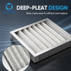 294 × 294 × 45 mm G4 pleated panel air filter with synthetic media, support mesh and metal frame for HVAC pre-filtration