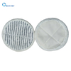 Spinwave Mop Pads Replacement for Bissell 2124 2039A Powered Hard Floor Mop