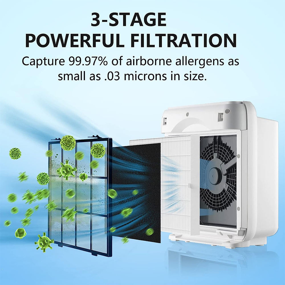 How does the HEPA filter work?