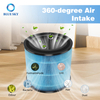 AP1001 Filter Replacement fits for Airtok AP1001 Air Purifier
