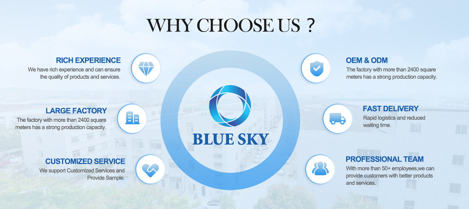Why Choose Us Blue Sky Filter