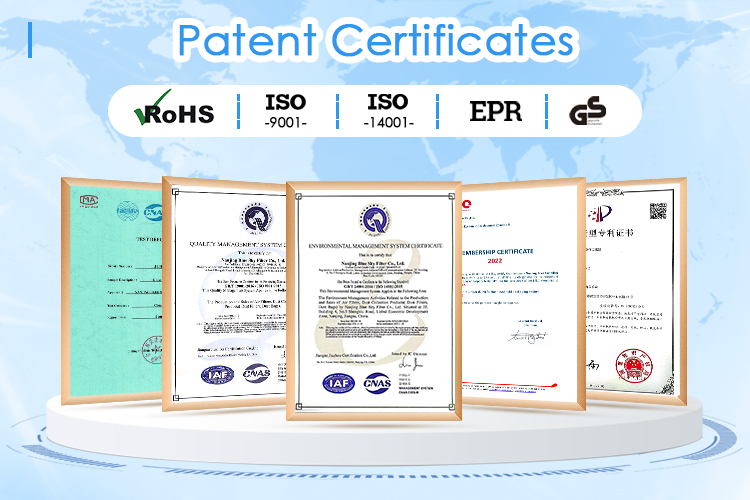 About our certificate