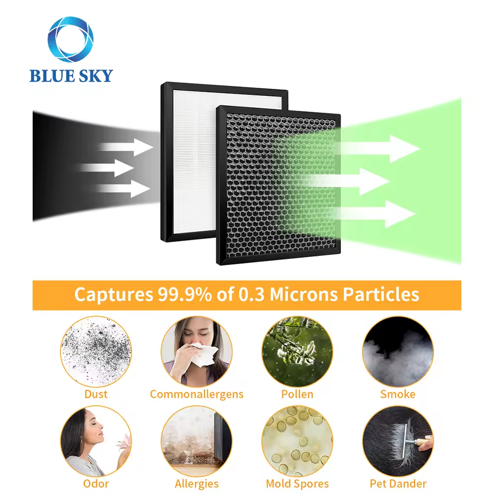 Levoit Air Purifier Filter