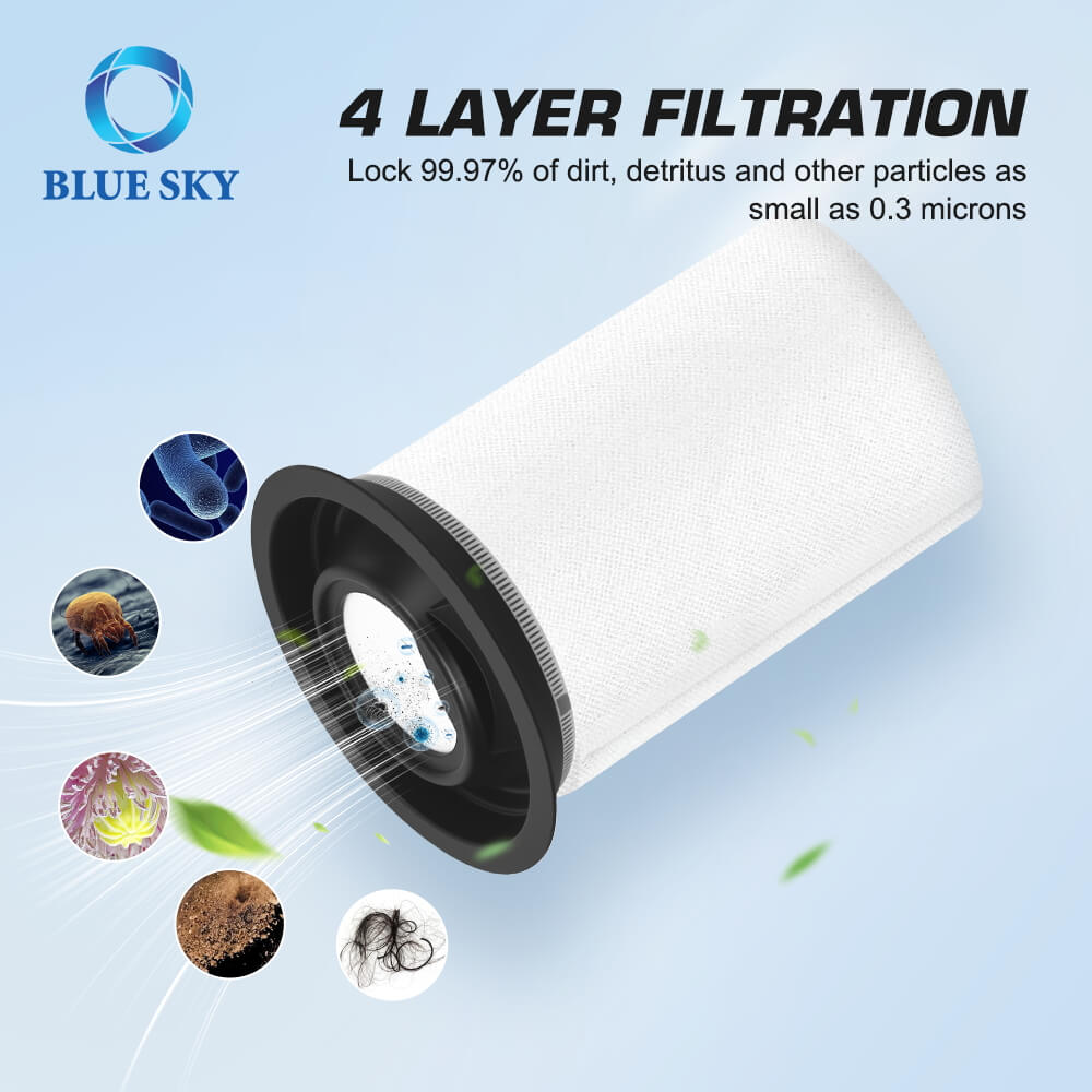 4 Layer Filtration Dust Bags for Henry Quick Stick Vacuum Cleaner NQ100, Hen 100, and Numatic models