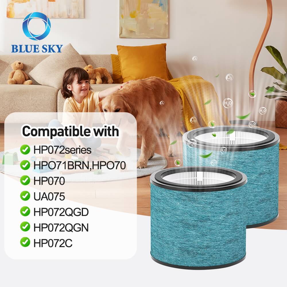 H13 HEPA Filter for Shark HP072 Air Purifier