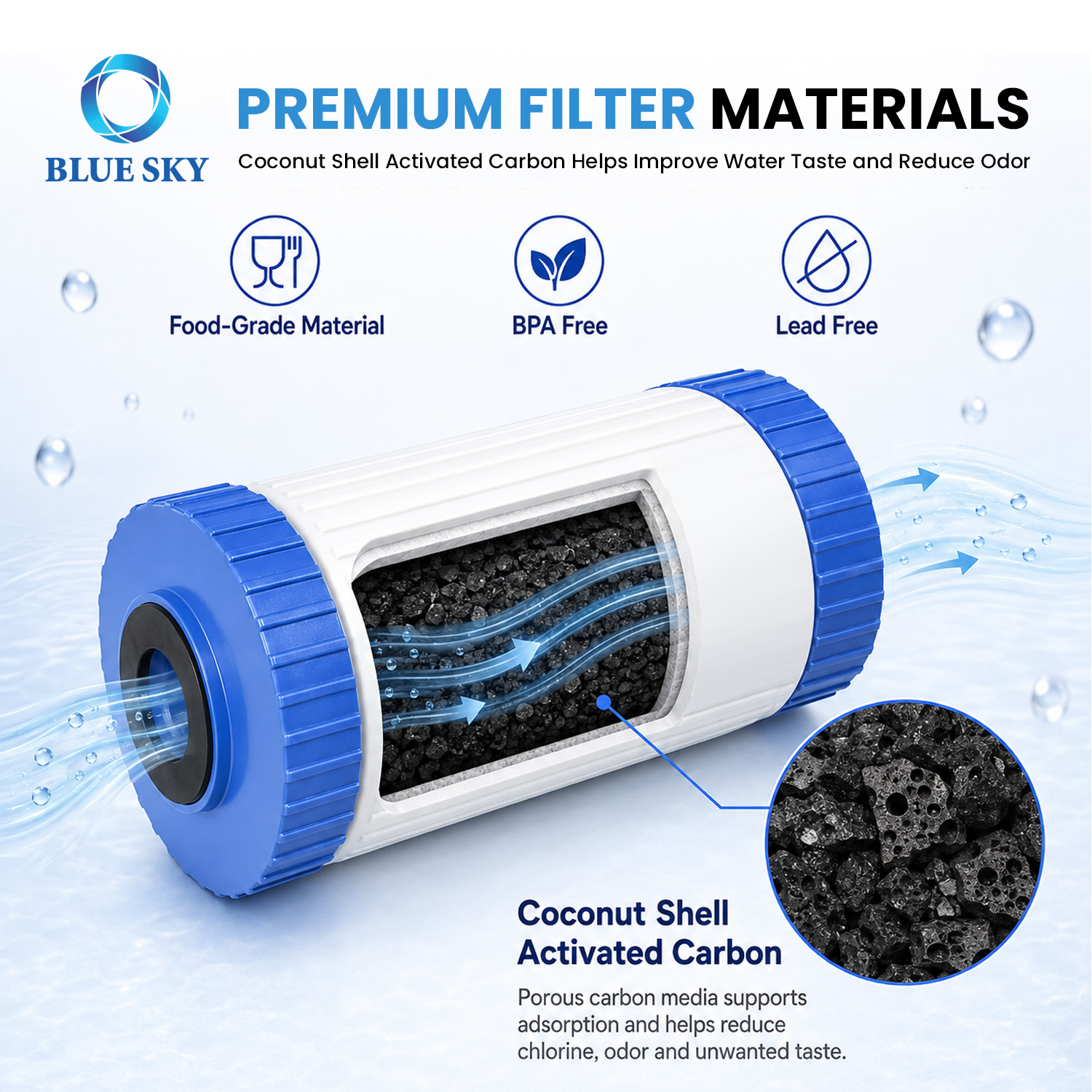 4.5 x 10 inch refillable whole house water filter cartridge compatible with Big Blue housing for sediment carbon and OEM filtration solutions