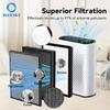 HEPA Activated Carbon Replacement Filter HAP602 for ECOSELF HAP602 HAP602WF Air Purifier