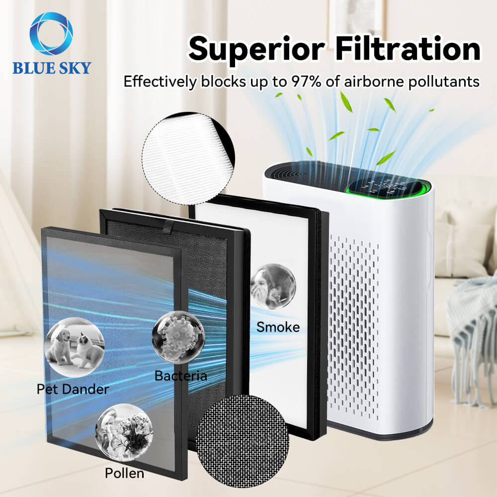 HEPA Activated Carbon Replacement Filter HAP602 for ECOSELF HAP602 HAP602WF Air Purifier