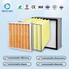 Customized Size 3-Stage Air Filter Set, G1-G4 Pre + F5-F9 Medium + H13 HEPA Filters for Ventilat