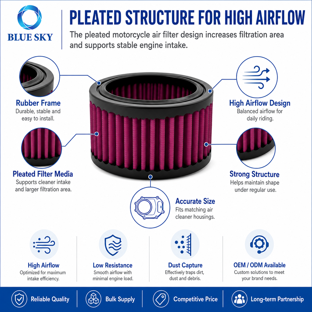 Performance Air Filter Fit for Harley-Davidsons Sportster 883 / 1200 XL883 XL1200