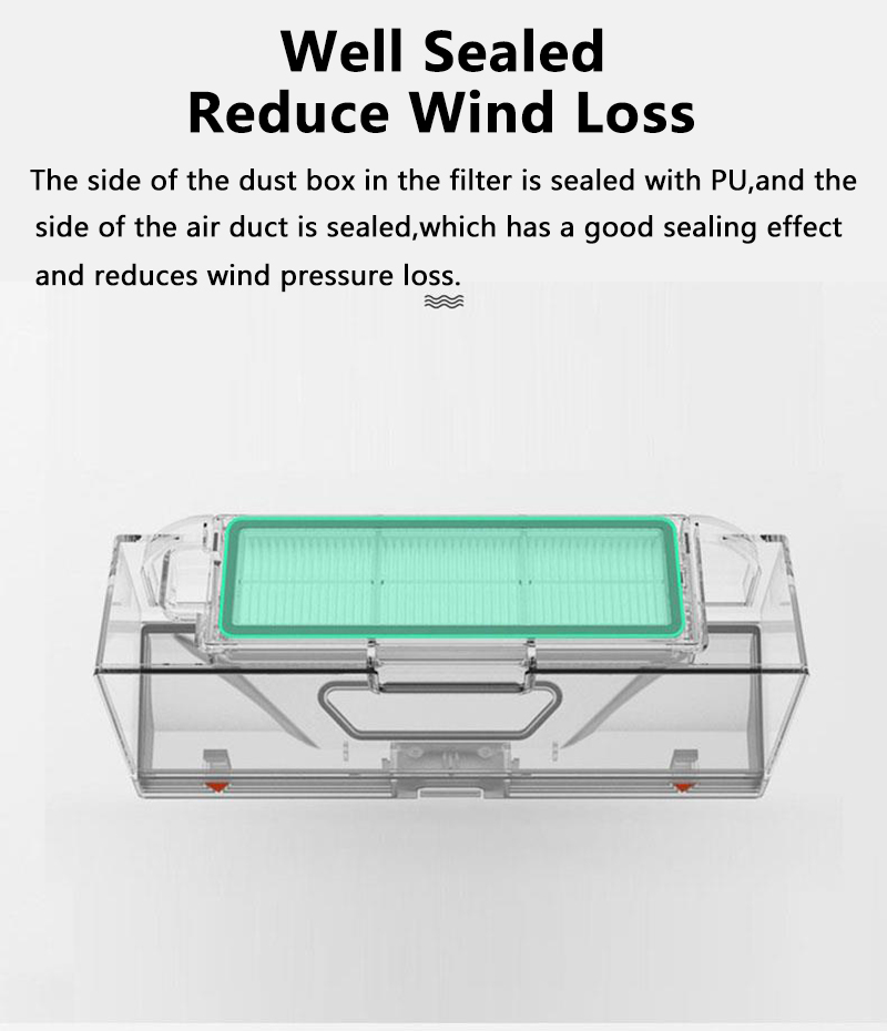 Accessories For Xiaomi Mijia 1C 2C 1T Robot Vacuum Cleaner Parts