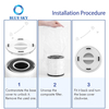 OEM 3-in-1 Replacement H13 Air Purifier Activated Carbon HEPA Filter Compatible with MOOKA and KOIOS B-D02L Air Purifier