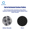 BS07 High-efficiency H13 3-in-1 Activated Carbon Filter Replacement For PARTU BS-07 Air Purifier