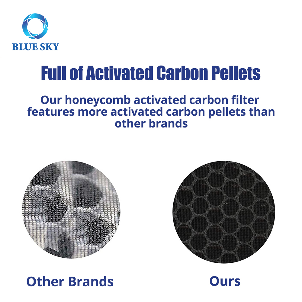 Air Purifier Part Replacement True H13 Filter and Carbon Cotton Kit For Coway AP-1012GH AP-4072DH AP-1008DH AP-1009CH