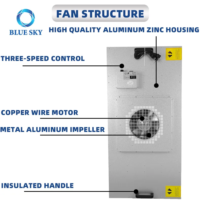 Air Cleaning Equipment
