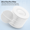 Air Purifier Replacement Filter Compatible with Puroair 240 Air Purifier