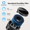 Aroma Pad and Humidifier Filter Compatible with Yzy6001 Chivalz 6L Cool Mist Humidifier